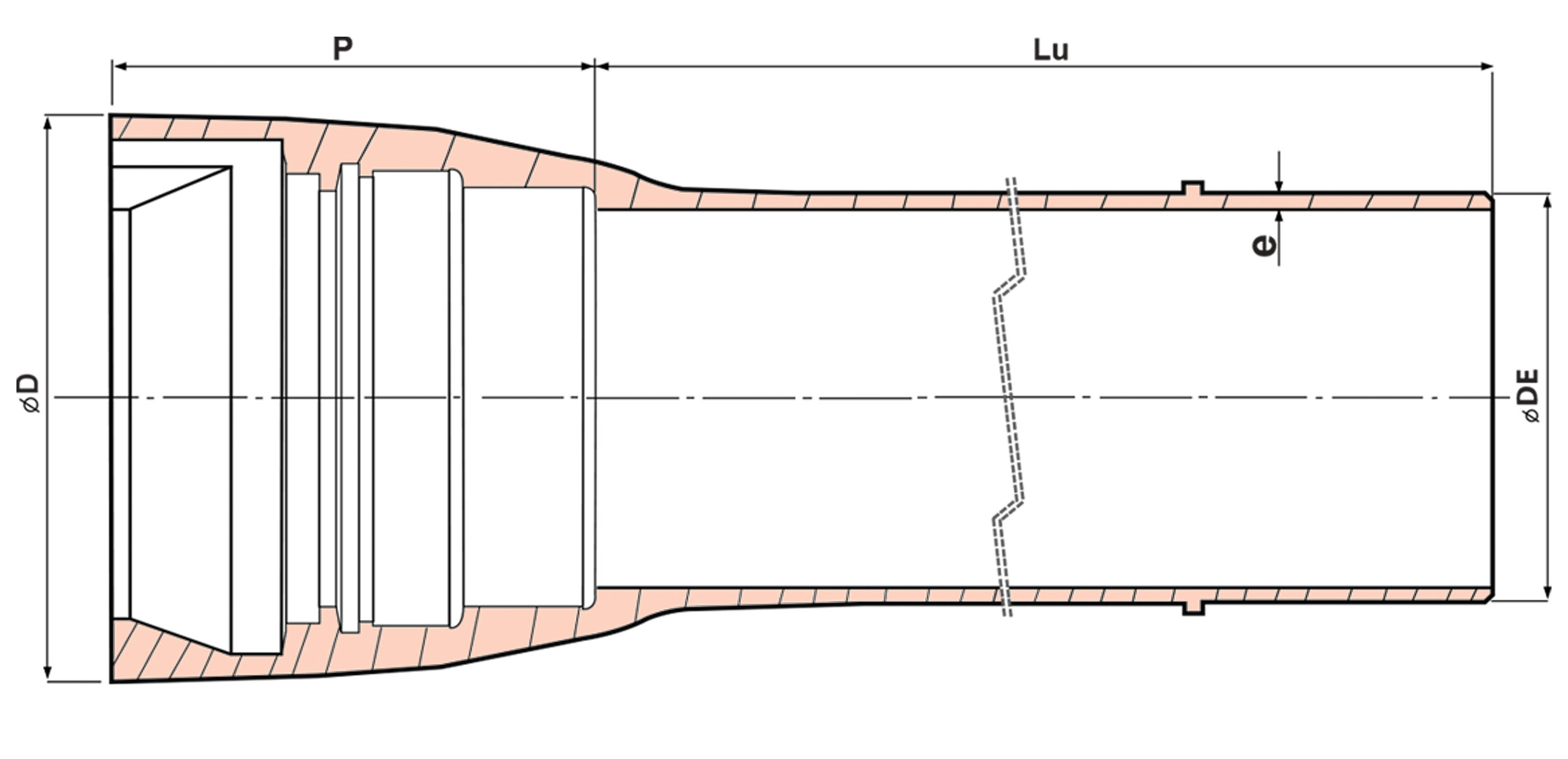 Earthquake-Resistant DI Pipe, Q.R. Flex/image2