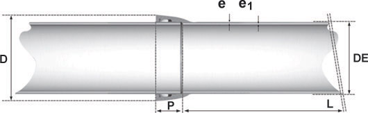 Waste Water Pipe/Image4-Hanyco