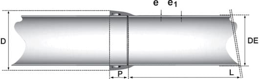 Ductile iron pipes with Push-on Joint (Tyton) /Image2-Hanyco