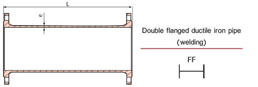 Double Flanged Pipes/Image1-Hanyco