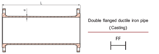 Double Flanged Pipes/Image2-Hanyco
