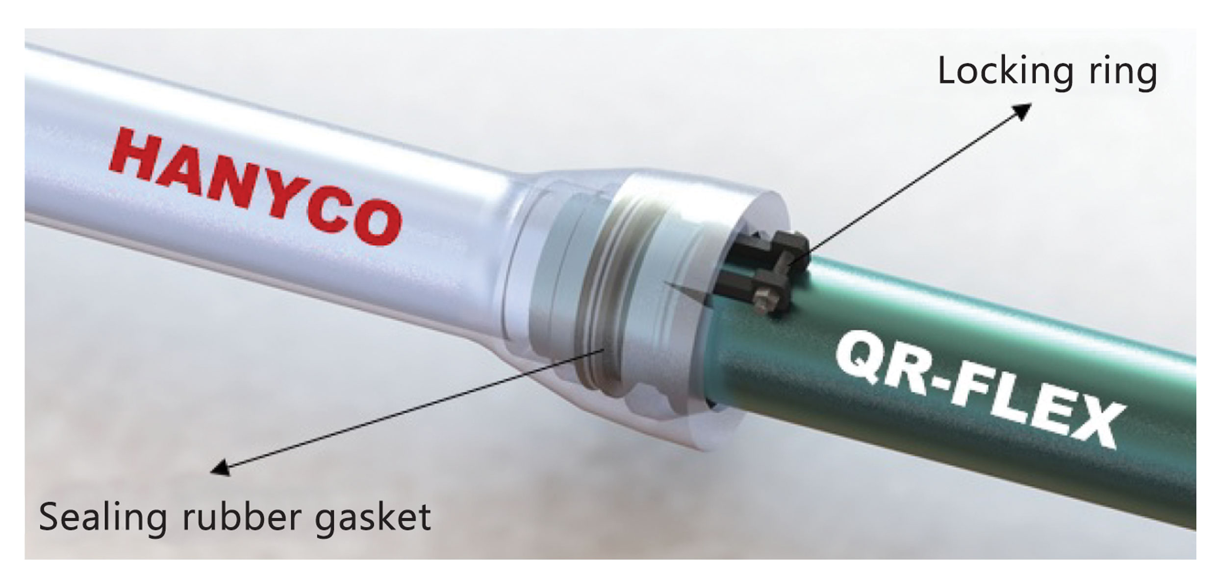Earthquake-Resistant DI Pipe, Q.R. Flex/Image1-Hanyco